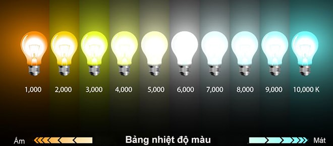 Ánh sáng cho đá thạch anh
